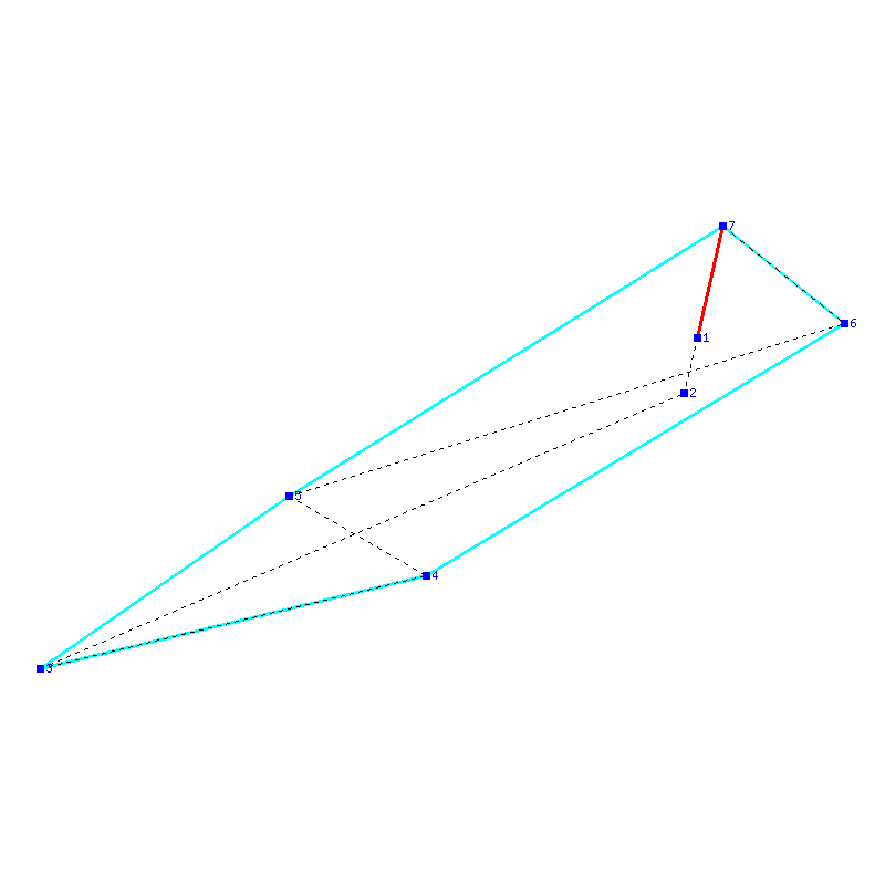 Flugauswertung